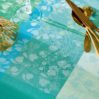 Coated placemats (2x Set) Mille Feuillages Turquoise...