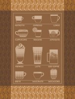 Tea towel from Le Jacquard Français; Model Barista...